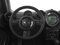 2016 MINI Countryman Cooper S