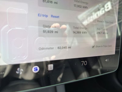 2021 Tesla Model 3 Performance